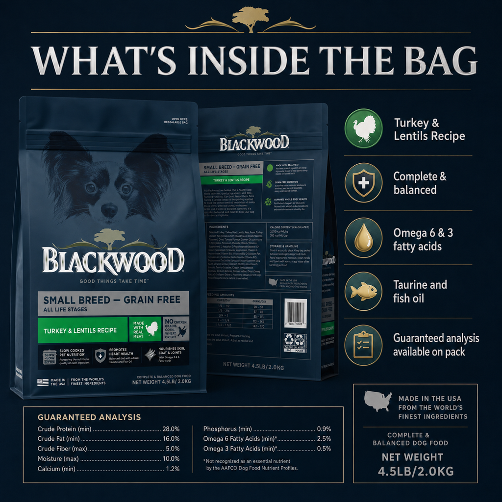 Blackwood Small Breed Grain free Turkey & Lentils Recipe All life stages dog food/ 2 kg