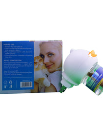 Cat Calming Pheromone Diffuser Kit Furbeez